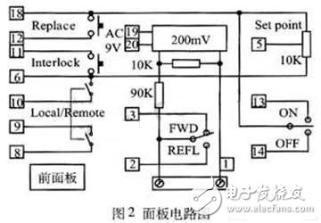 详细介绍射频源控制信号模拟器的设计 达到脱机调试