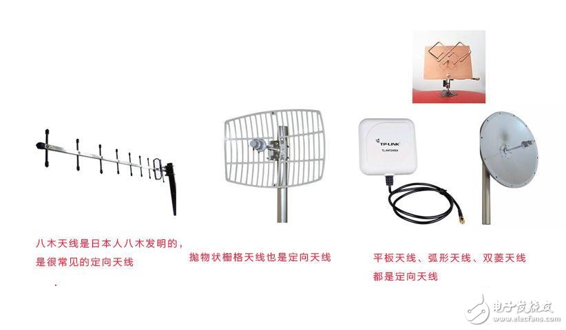 全向天线与定向天线有什么区别？怎么选择？