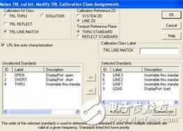 详细介绍RF芯片测试夹具在微波测量中的应用及仿真对比