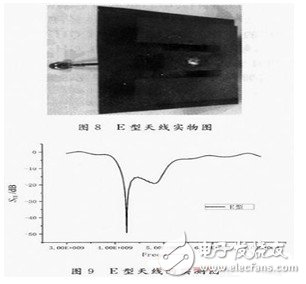 为解决窄频带问题：设计宽频带E型微带天线并进行分析