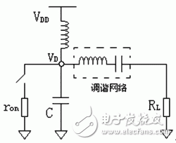 高效率低谐波失真E类RF功率放大器设计