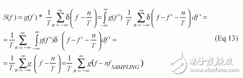 有限带宽信号采样和混叠的数学分析