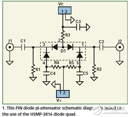 分析有线电视和通讯应用的PIN二极管衰减器的结构