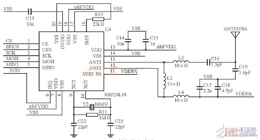 基于STM32F103和nRF24L01的近程无线数传系统设计