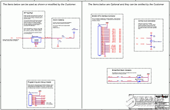 Skyworks和Ember ZigBee前端模块参考设计