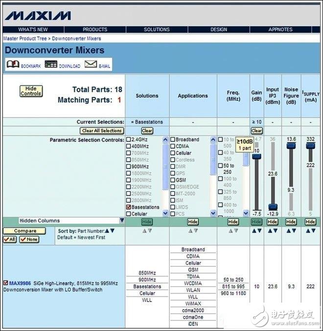 介绍了混频器的关键性能和参数