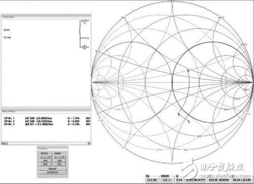 基于射频收发机规格书,介绍射频接收端口差分匹配电路计算方法