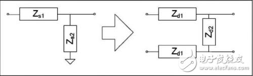 基于射频收发机规格书,介绍射频接收端口差分匹配电路计算方法