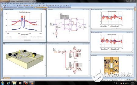 8大亮点让你会使用全新套件AWR2011