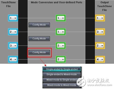 S参数应用技巧-正确分配端口号