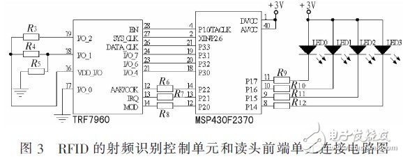 基于射频识别的无线传感网节点设计研究