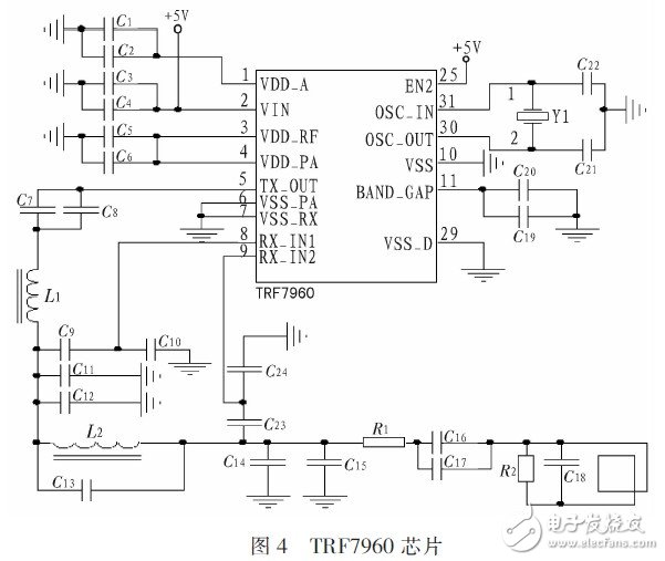 基于射频识别的无线传感网节点设计研究