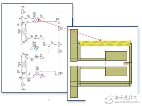 南航使用AWR进行射频微波研究及教学