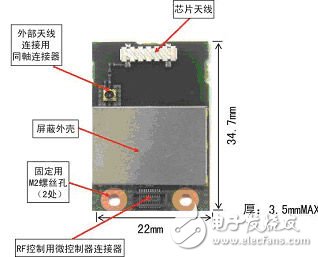 920MHz频段小功率无线通信模块技术