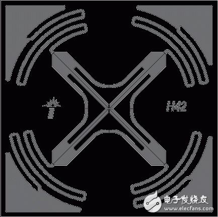 真3D 天线技术 支持全向标签与非凡的性能