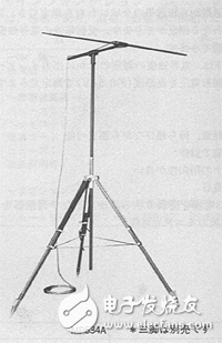 图2:MP534A半波振子天线 图3:MP666A对数周期天线