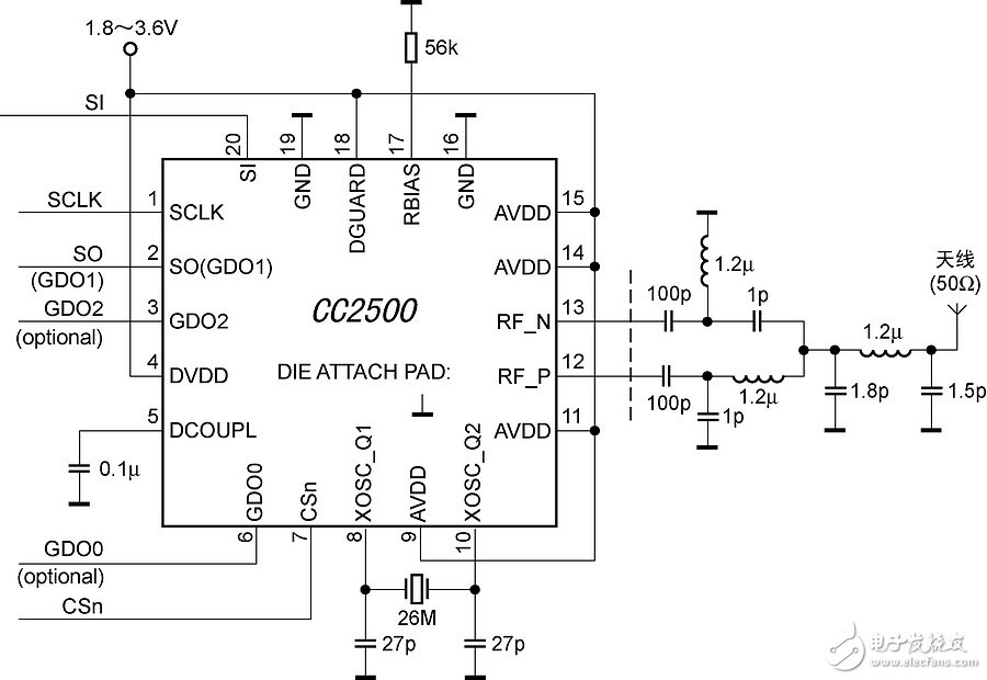 4款常见2.4G无线模块横向对比