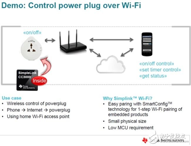  物联网与无线连接技术的未来发展趋势以及智能穿戴的应用案例