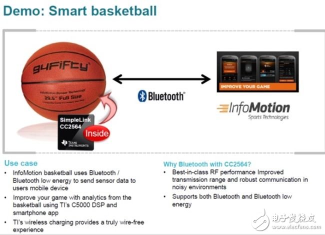  物联网与无线连接技术的未来发展趋势以及智能穿戴的应用案例