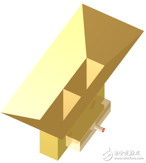  EMSS公司正式发布Antenna Magus 4.5版本