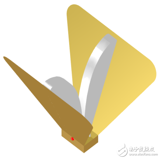  EMSS公司正式发布Antenna Magus 4.5版本