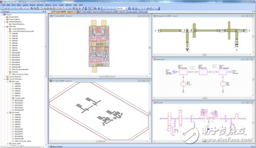  NCSU使用AWR软件进行低噪声放大器和X波段功率放大器设计