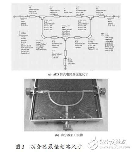 改进型Wilkinson功分器的设计
