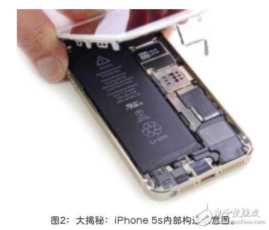 拆解:苹果iPhone 5s
