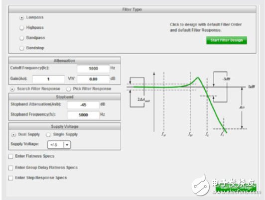  利用WEBENCH软件快速设计有源模拟滤波器