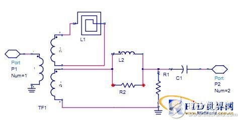 RFID标签天线的设计与测量