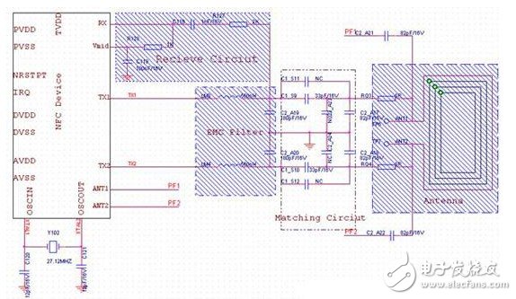 实用的NFC电子钱包解决方案