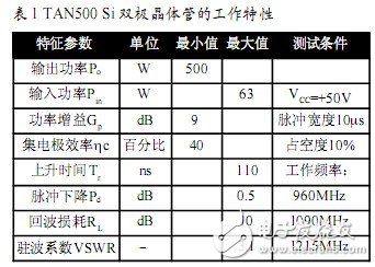输出峰值功率1kW的晶体管射频放大器