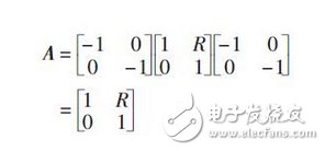 用于无线局域网的二等分功分器设计方案