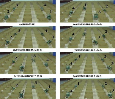 RF无线模块助力打造机器人群控系统详细教程