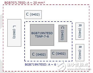 手机中内置天线FM收音机小型低噪声放大器