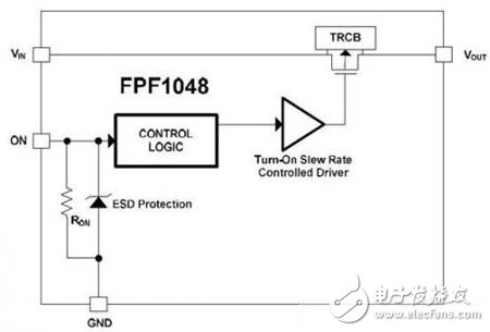 智能手机待机功耗挑战及策略