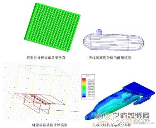 Ansoft软件在天线电磁兼容中的应用实例