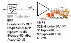 系统射频接口ADS仿真电路原理图及参数设定