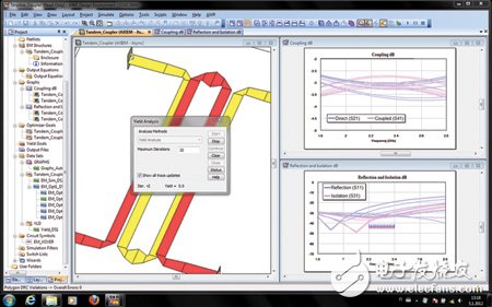 8大亮点使你读懂AWR2011全新设计套件