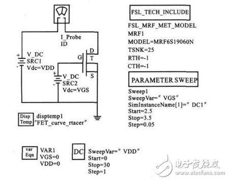 基站功率放大器ADS仿真设计