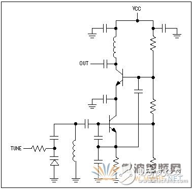 免调节中频VCO: 第二部分: 新型IC简化设计