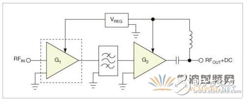 一款超低噪声S频段放大器的设计