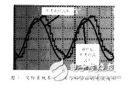 无锁相环电压全周期过零检测电路仿真与设计