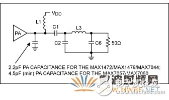 如何改造低频ISM RF发送器以支持高频应用