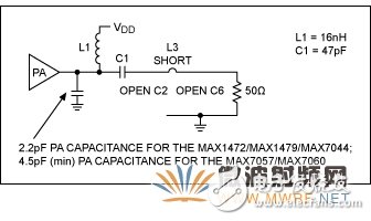 如何改造低频ISM RF发送器以支持高频应用