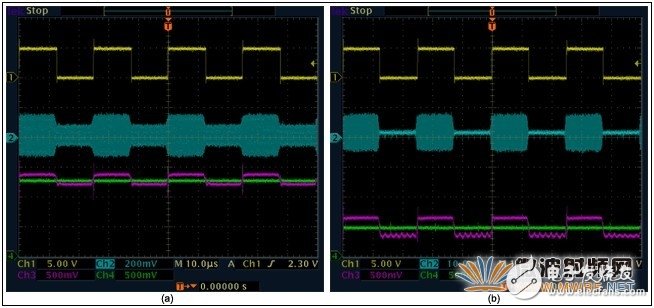 一种简单易用的OOK调制方案介绍