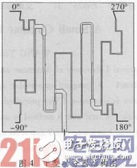 RFID小型圆极化四臂螺旋天线,可应用于UHF频段的射频识别系统