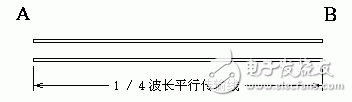 射频传输线的一些基本常识