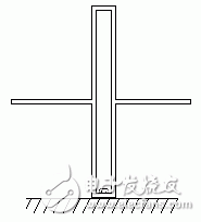 射频传输线的一些基本常识