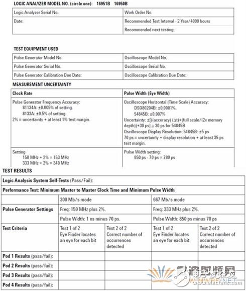 逻辑分析仪计量